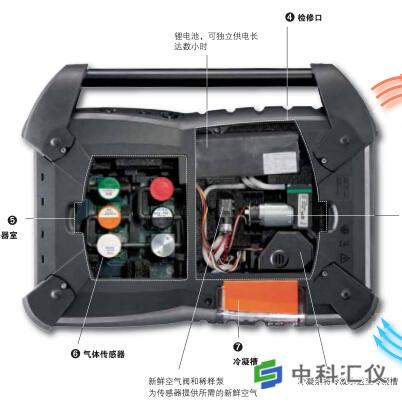 德国德图testo350 烟气分析仪.jpg