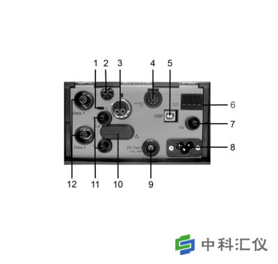 德图testo350 烟气分析仪连接 接口.png