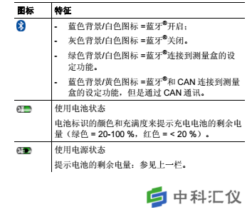 德图testo350 烟气分析仪显示屏1.png